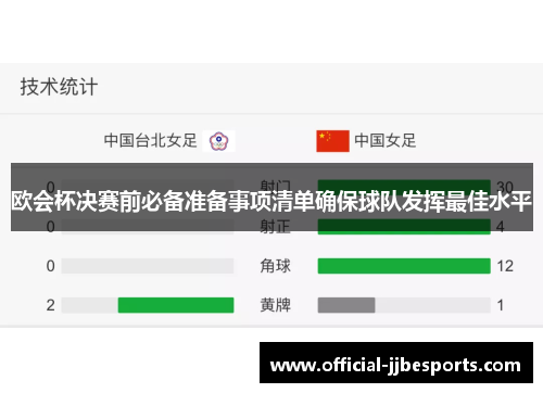欧会杯决赛前必备准备事项清单确保球队发挥最佳水平