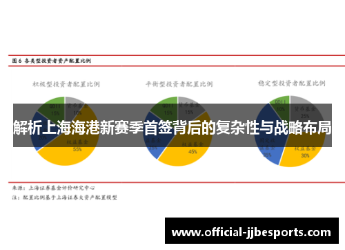 解析上海海港新赛季首签背后的复杂性与战略布局
