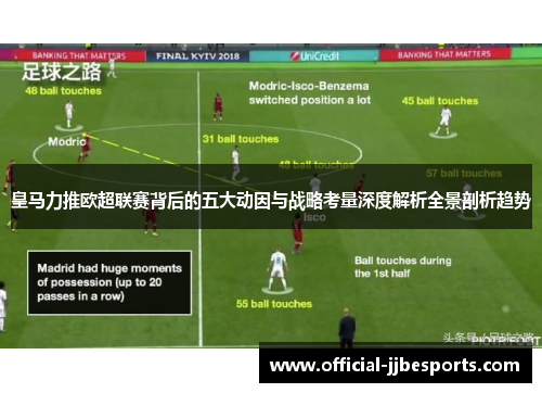 皇马力推欧超联赛背后的五大动因与战略考量深度解析全景剖析趋势