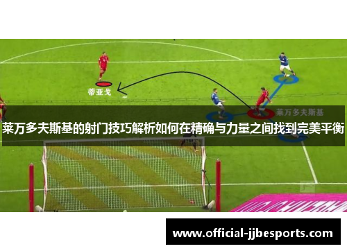 莱万多夫斯基的射门技巧解析如何在精确与力量之间找到完美平衡