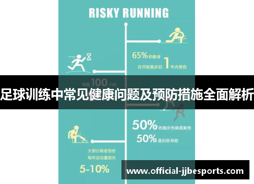 足球训练中常见健康问题及预防措施全面解析