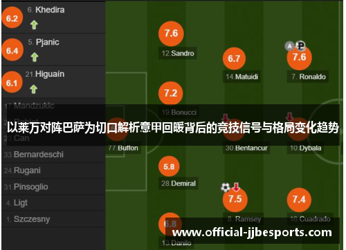 以莱万对阵巴萨为切口解析意甲回暖背后的竞技信号与格局变化趋势